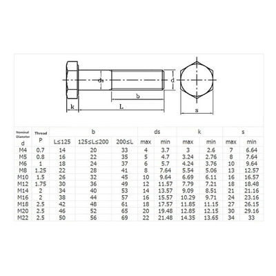 A2-70 Stainless Steel Bolts M6*30 Partial Threaded Din931 Hexagon Bolt Customized Support